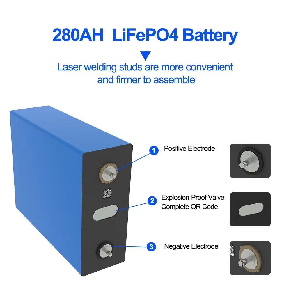 New Envision 3.2v 280Ah LiFePO4 Cell with Bus Bars, Box of 4 EVE